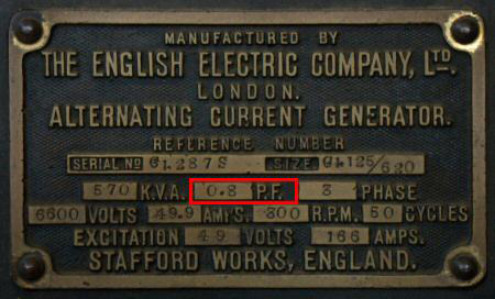 کسینوس فی مندرج روی پلاک