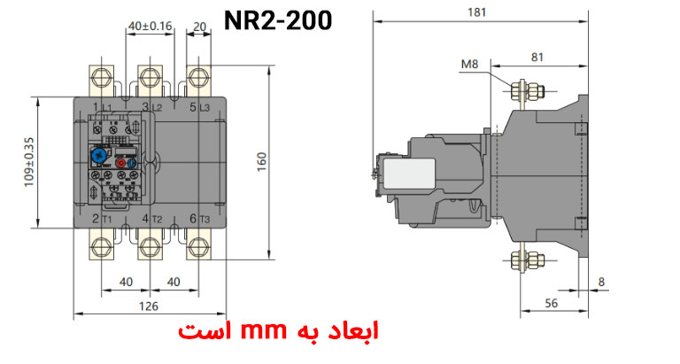 ابعاد بیمتال چینت سری NR2-36