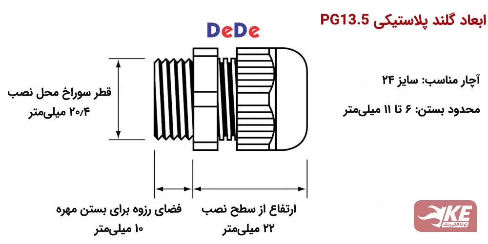 ابعاد گلند پلاستیکی PG13.5 برند DeDe