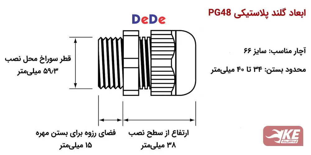 ابعاد گلند پلاستیکی PG48 برند DeDe