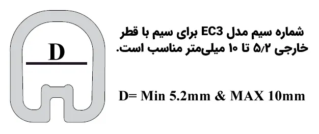 پوشش شماره سیم حلقوی مخصوص سیم 10 تا 25 برند DeDe مدل EC3