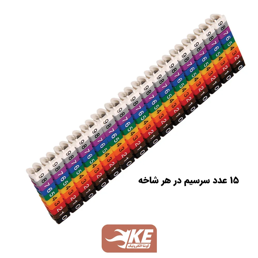 شماره سیم فشاری سایز سیم 0.5 تا 1 برند DeDe مدل CM1.5