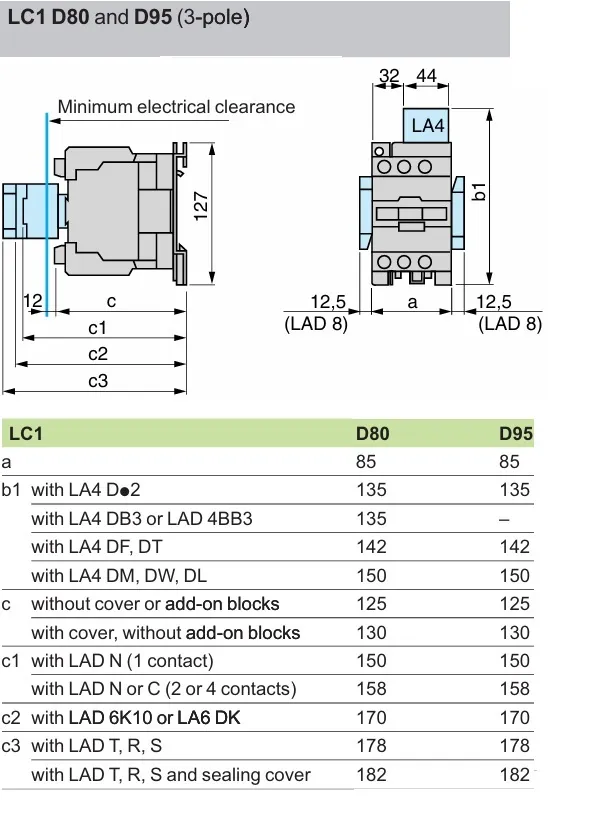 ابعاد کنتاکتور 80 تا 95 آمپر اشنایدر سری LC1D