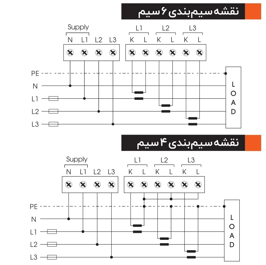 نحوه سیم‌کشی مولتی‌متر سه فاز سری ایمپریال برنا الکترونیک مدل +MM3-5A