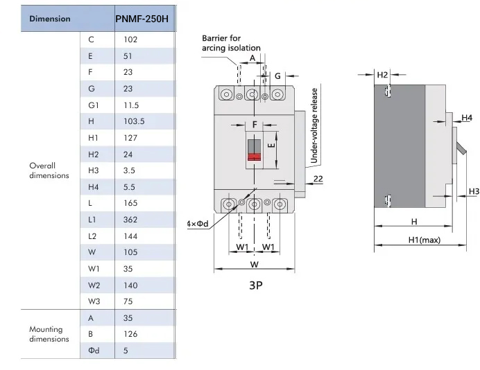 ابعاد کلید اتوماتیک فیکس PNS سری PNMF-250H/3P