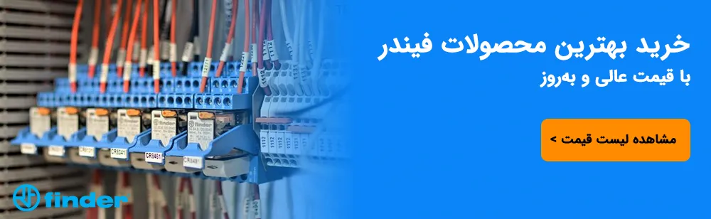 Banner half finder